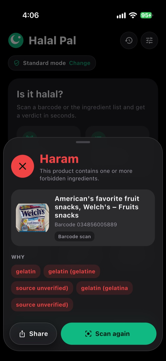 A Haram verdict flagging gelatin